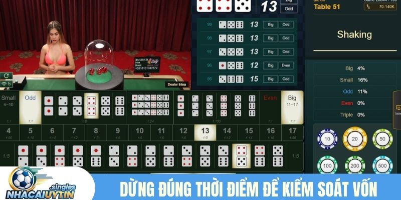 Dừng đúng thời điểm để kiểm soát vốn