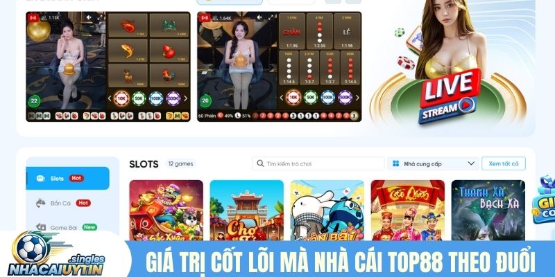 Giá trị cốt lõi mà nhà cái Top88 theo đuổi