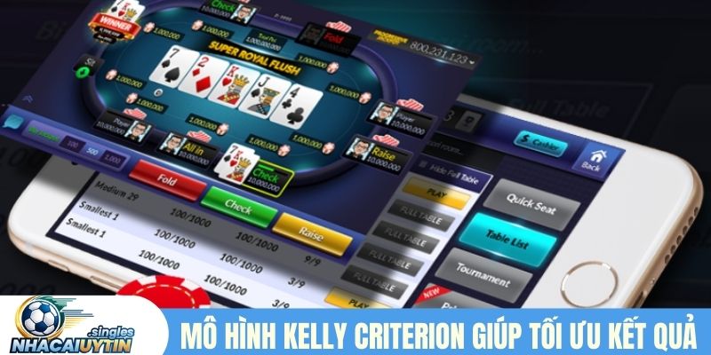Mô hình Kelly Criterion giúp đạt hiệu quả tối ưu