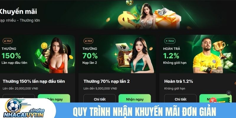 Quy trình nhận khuyến mãi đơn giản, nhanh gọn