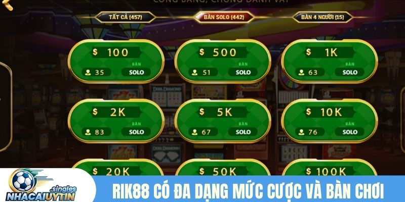 Rik88 có đa dạng mức cược và bàn chơi