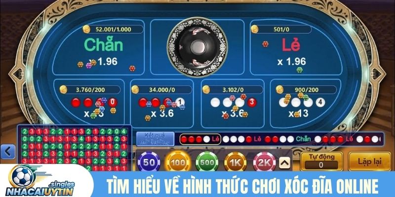 Tìm hiểu về hình thức chơi xóc đĩa online