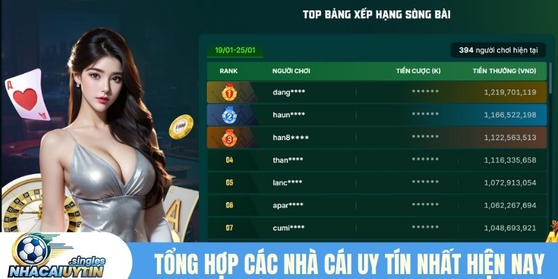 Tổng hợp các nhà cái uy tín nhất hiện nay